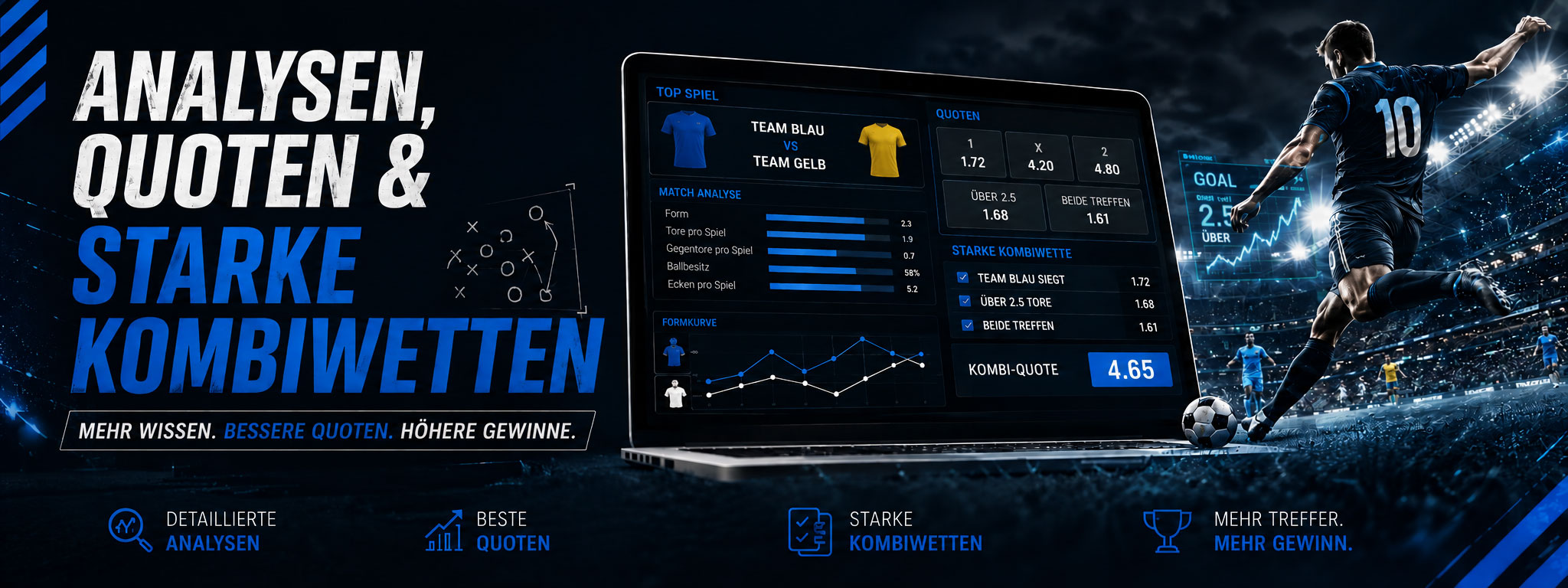 Kombiwetten